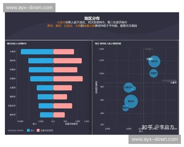 用户画像系统整合观赛行为数据，实现精准服务推送