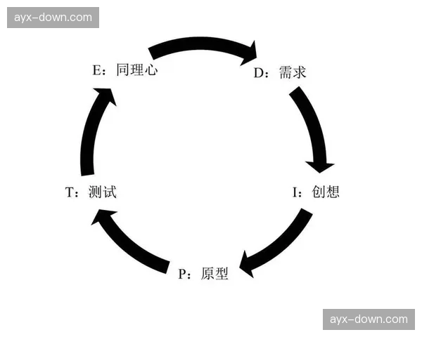 通讯：人工智能辅助训练在柔道项目中的普及与争议